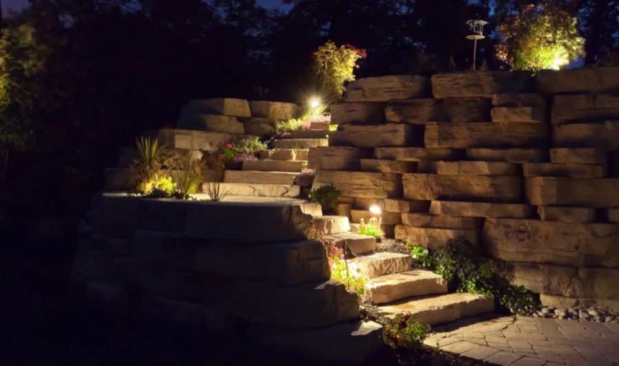 Security Lighting in Azle